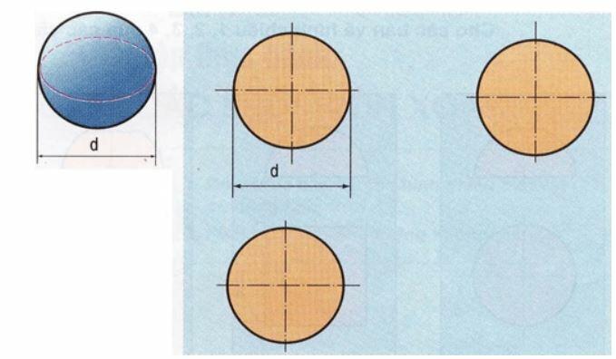 Nêu đặc điểm hình chiếu của khối tròn xoay - Hình 3