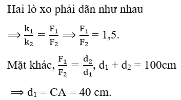 Nêu quy tắc tổng của hai lực song song cùng chiều (Hình 12).