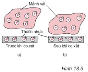 [CHUẨN NHẤT] Nêu sơ lược về cấu tạo nguyên tử (ảnh 5)