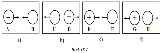 [CHUẨN NHẤT] Nêu sơ lược về cấu tạo nguyên tử (ảnh 8)