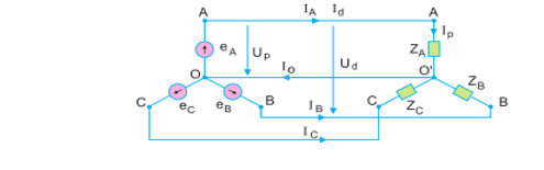 Nêu tác dụng của dây trung tính trong mạch điện 3 pha 4 dây? (ảnh 7)