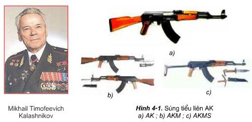 Nêu tác dụng, tính năng chiến đấu, cấu tạo của súng tiểu liên AK Lớp 11