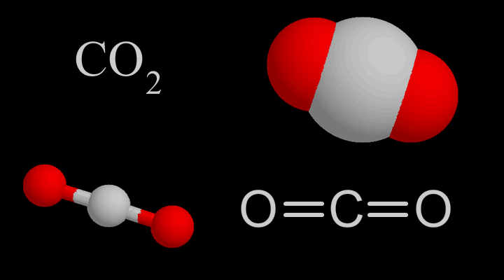 Nêu tên các chất X, Y, T, H và tên các quá trình chuyển hoá tương ứng với các chất đó. Năng lượng được chuyển hoá trong các quá trình đó như thế nào?