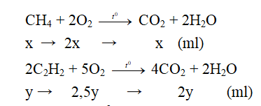 Nêu tính chất hóa học của axetilen? (ảnh 3)