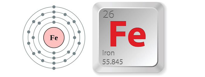 Nêu tính chất vật lý của sắt?
