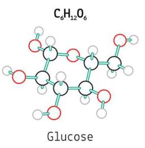 Công thức hóa học cung cấp thông tin gì về cấu tạo của một chất?

