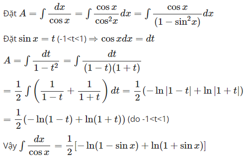 [ĐÚNG NHẤT] Nguyên hàm 1/cosx?