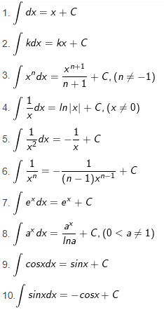 [ĐÚNG NHẤT] Nguyên hàm 1/cosx? (ảnh 3)