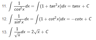 [ĐÚNG NHẤT] Nguyên hàm 1/cosx? (ảnh 4)