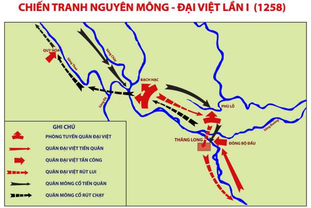 Nguyên nhân thắng lợi và ý nghĩa lịch sử của ba lần kháng chiến chống quân xâm lược Mông Nguyên (ảnh 2)