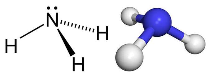 NH4NO3 ra NH3 – Điều chế amoniac từ muối amoni