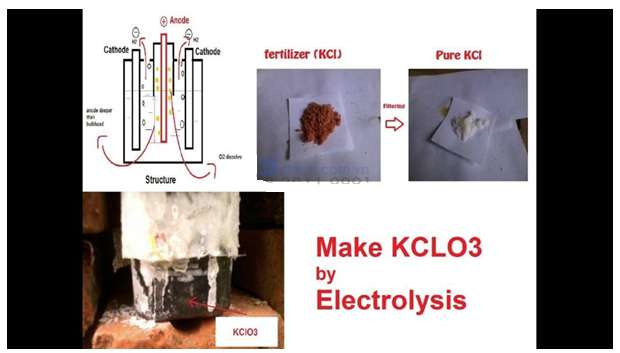 Nhiệt phân KClO3 - Những điều cần nắm vững (ảnh 4)