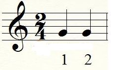 Nhịp là gì, các loại nhịp trong âm nhạc (ảnh 4)