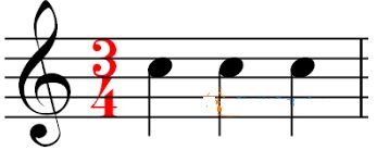 Nhịp là gì, các loại nhịp trong âm nhạc (ảnh 8)