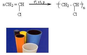 Nhựa novolac (PPF) được tổng hợp bằng (ảnh 2)