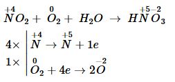 NO2 + H2O + O2 → HNO3 | Cân bằng phương trình, hiện tượng, giải thích