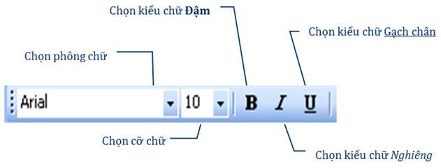 Nút lệnh dùng để kẻ đường biên và tô màu nền (ảnh 6)