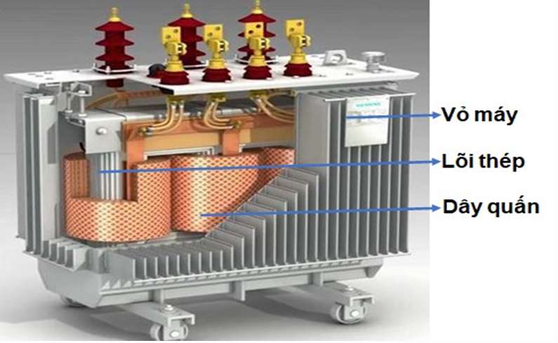 Ở máy biến áp cuộn dây nối với nguồn điện gọi là