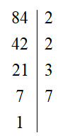 [CHUẨN NHẤT] Phân tích số 84 ra thừa số nguyên tố rồi tìm tập hợp các ước của nó