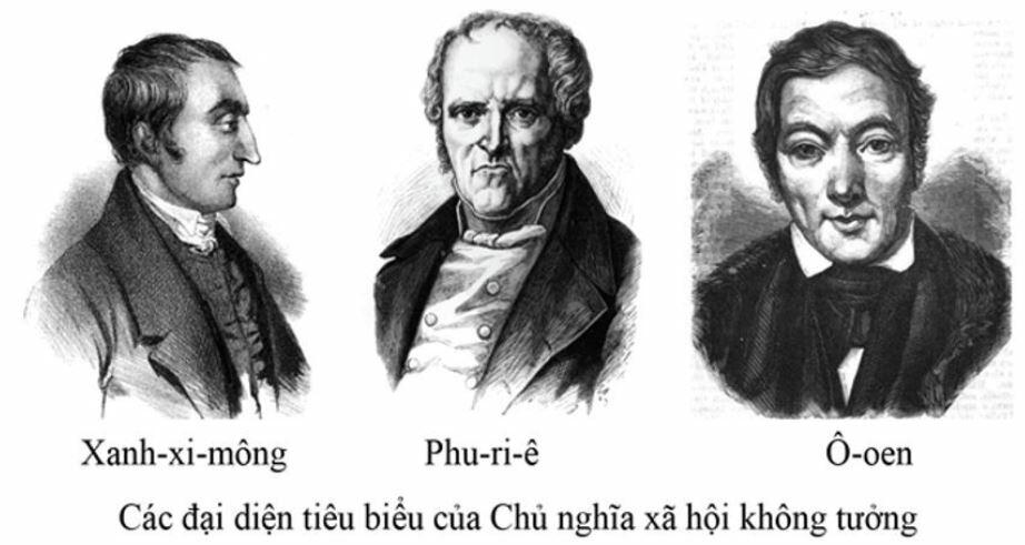 Phân tích sự khác nhau giữa Chủ nghĩa xã hội khoa học và Chủ nghĩa xã hội không tưởng
