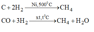 Phản ứng hóa học đặc trưng của hợp chất hữu cơ chỉ toàn liên kết đơn (ảnh 11)