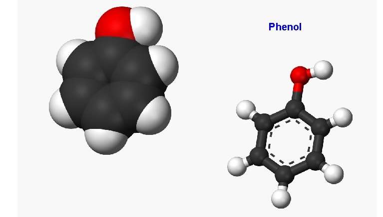 [CHUẨN NHẤT] Phenol ra 2 4 6 Tribromphenol