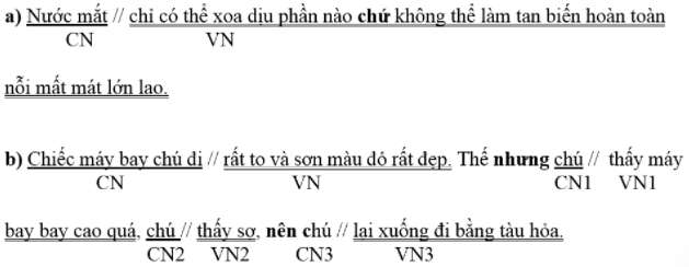 Phiếu bài tập cuối tuần Tiếng Việt lớp 5 Tuần 34 có đáp án