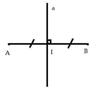 Làm thế nào để chứng minh một đường thẳng vuông góc với một mặt phẳng?
