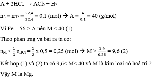 Phương pháp khối lượng mol trung bình là gì?  (Hình 15)