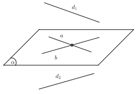 Phương pháp xác lập góc thân thích hai tuyến phố trực tiếp vô không khí tự véctơ hoặc nhất (ảnh 2)