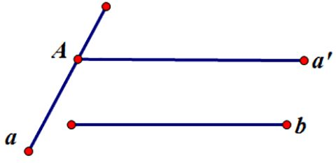 Phương pháp xác lập góc thân thiện hai tuyến phố trực tiếp nhập không khí bởi vì véctơ hoặc nhất (ảnh 3)