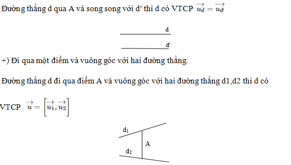 [CHUẨN NHẤT] Phương trình chính tắc của đường thẳng (ảnh 15)