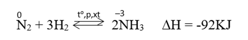 Phương trình hóa học N2 ra NO