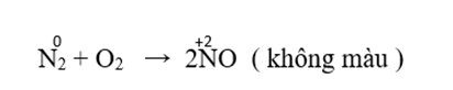 Phương trình hóa học N2 ra NO (ảnh 2)