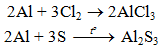 [CHUẨN NHẤT] Phương trình phản ứng AlCl3 + NaOH dư (ảnh 3)