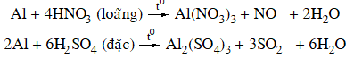 [CHUẨN NHẤT] Phương trình phản ứng AlCl3 + NaOH dư (ảnh 4)