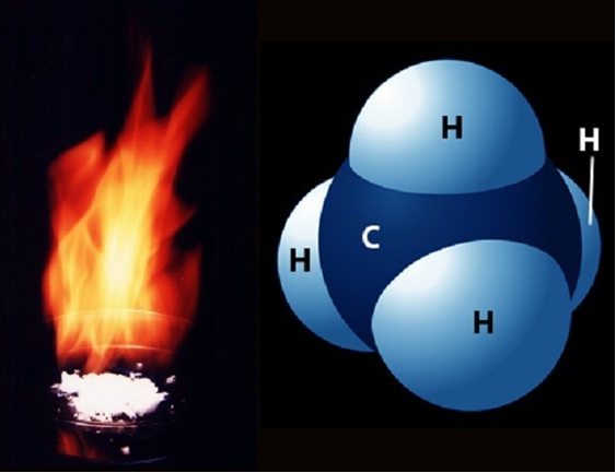 Phương trình phản ứng CH4+O2 
