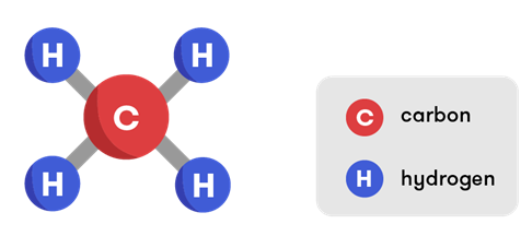 Phương trình phản ứng CH4 + O2 (ảnh 3)