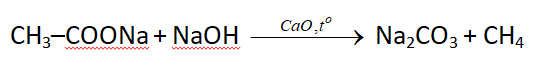 Phương trình phản ứng CH4 + O2 (ảnh 6)