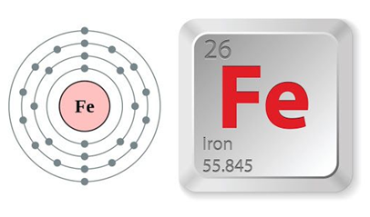 Phương trình phản ứng Fe+S