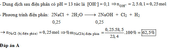 NaCl ra Na (NaCl → Na + Cl2) - PTHH, cách thực hiện, hiện tượng