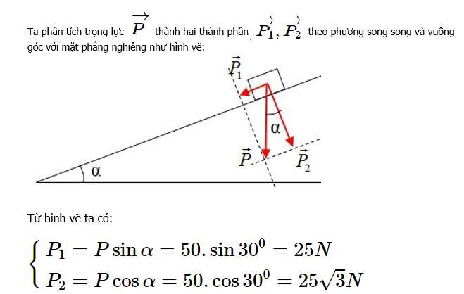 Quy tắc tìm hợp lực của hai lực có giá đồng quy là gì? (ảnh 10)