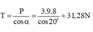 Nêu quy tắc tìm hợp lực của hai lực có giá đồng quy (ảnh 3)