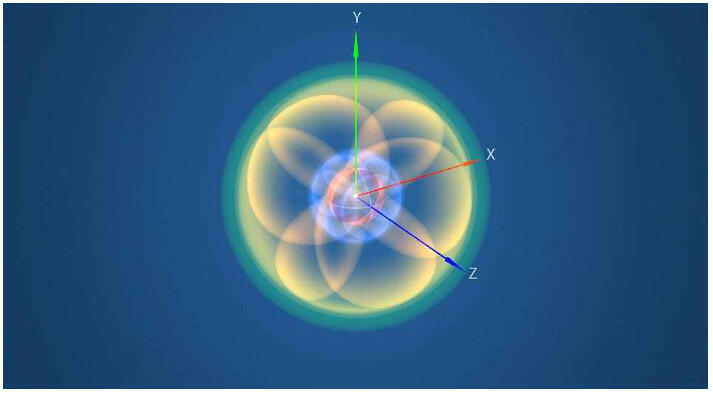 [Sách mới CTST] Lý thuyết Hóa 10 Bài 4: Cấu trúc lớp vỏ electron của nguyên tử (Sơ đồ tư duy)