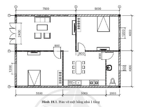 Sách mới Lý thuyết Công nghệ 10 Bài 18 Cánh diều thiết kế và công nghệ: Dự án: Thiết kế ngôi nhà của em