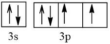 [Sách mới] Soạn Hóa 10 Bài 5 Cánh diều: Lớp, phân lớp và cấu hình electron