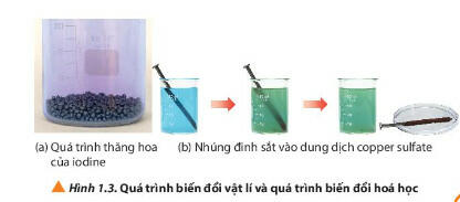Sách mới Soạn Hóa học 10 Bài 1: CTST Nhập môn Hóa học  (ảnh 3)
