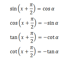 Sin 4x cos 4x công thức lượng giác