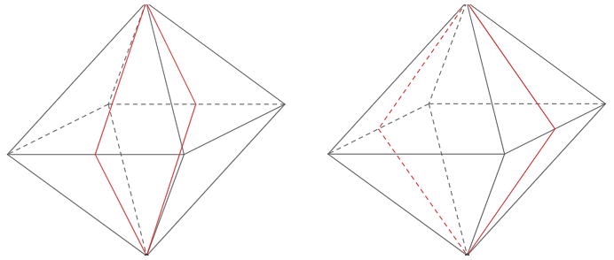 [ĐÚNG NHẤT]    Số cạnh của một hình bát diện đều là (hình 3)