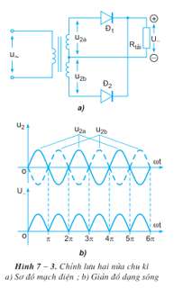 Sơ đồ khối của mạch nguồn điện một chiều gồm các khối?  (ảnh 3)